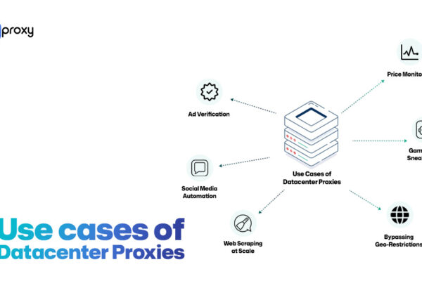FlashID: The Free Anti-Detect Browser for Global Teams